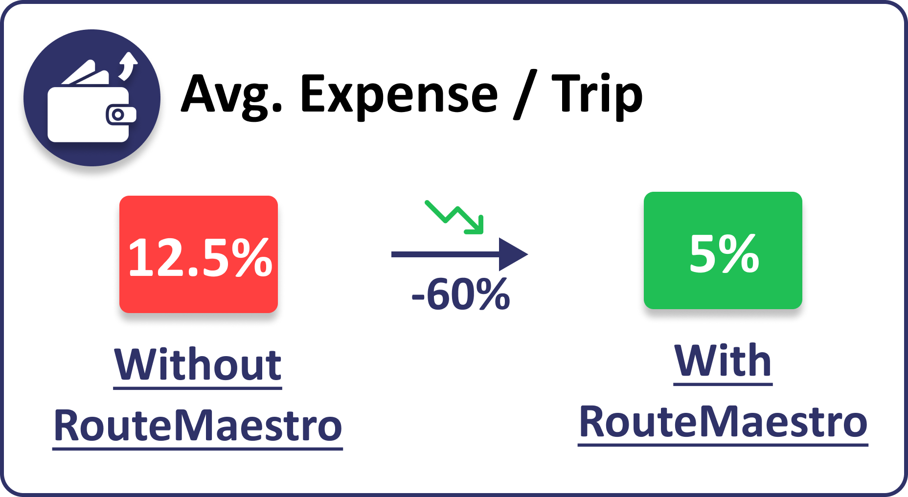 Expense Icon